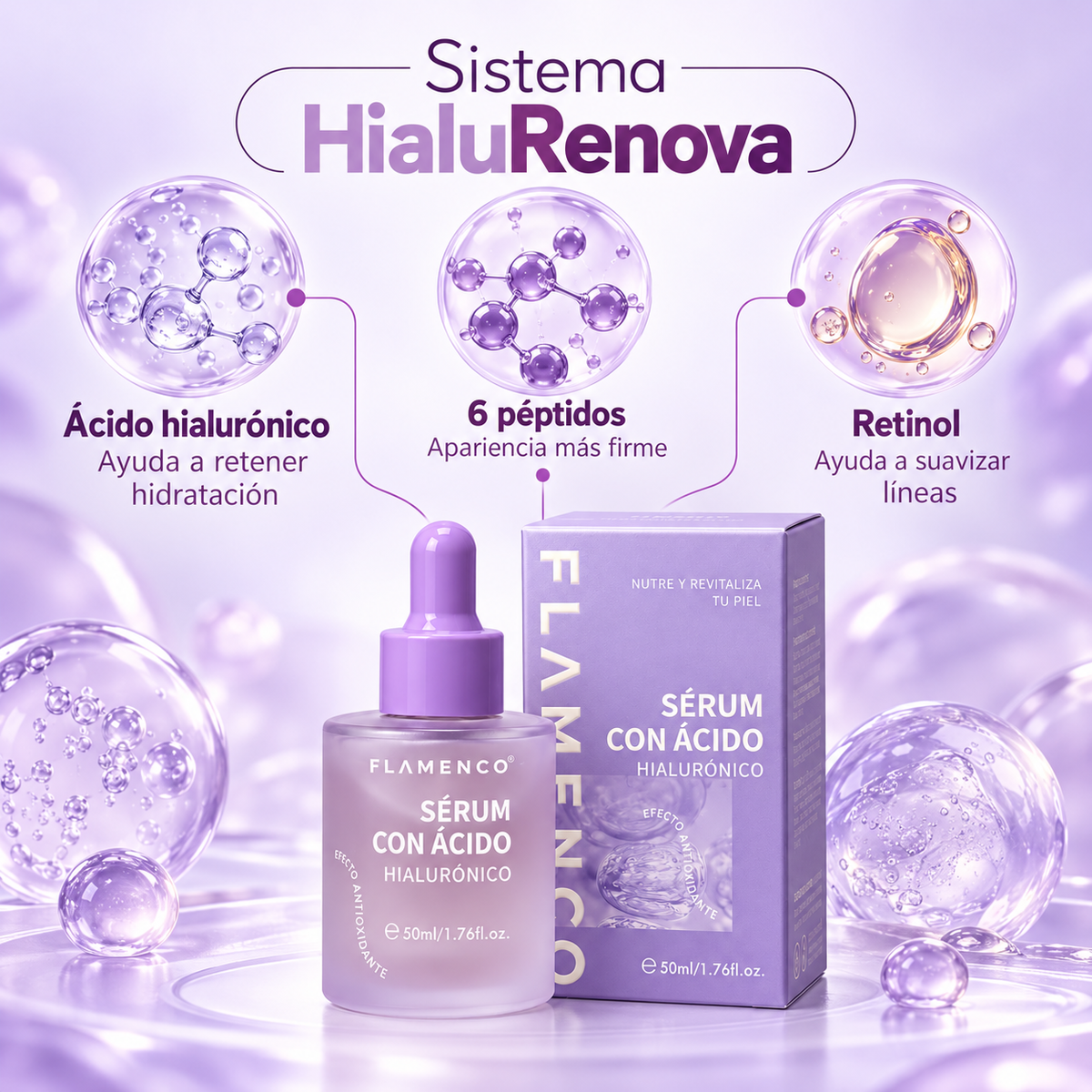 HialuroRenova - Serum