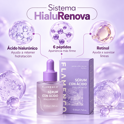 HialuroRenova - Serum