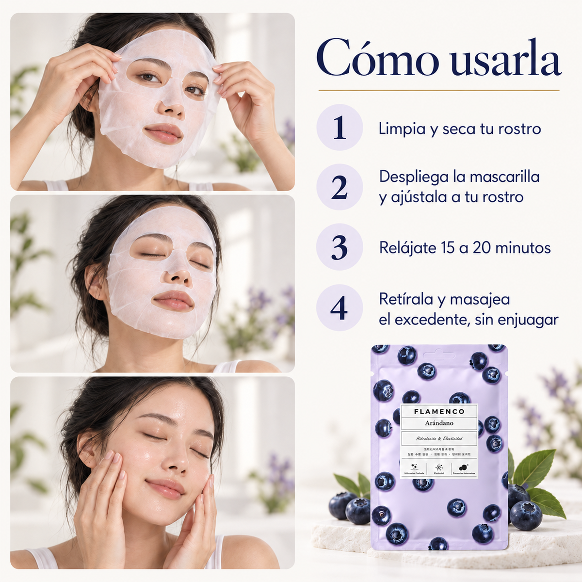 Arandano Glow - 10 Mascarillas