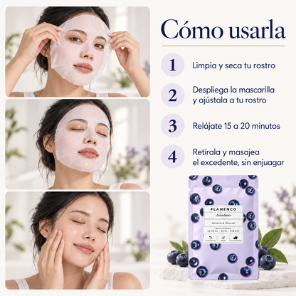 Arandano Glow - 10 Mascarillas
